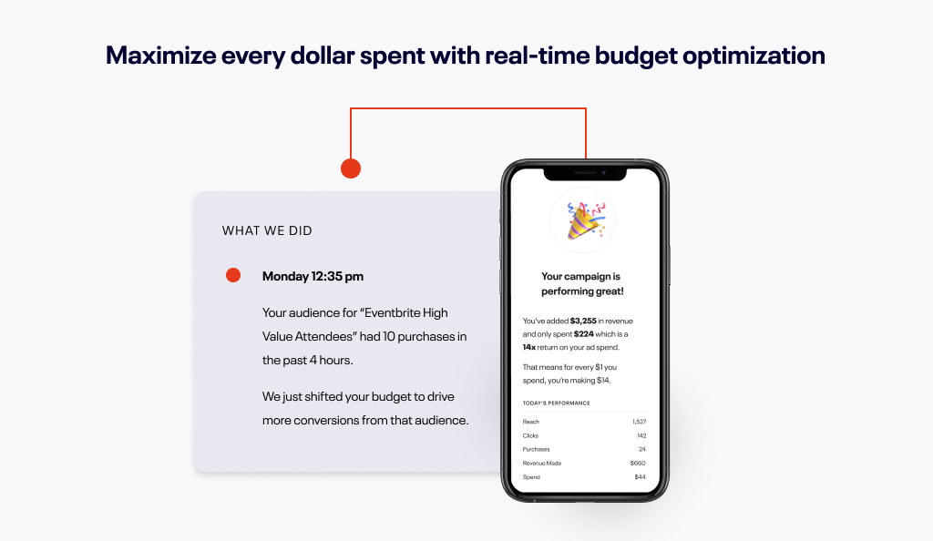 Multi-Event Promo Codes FAQ - Eventbrite Boost Help