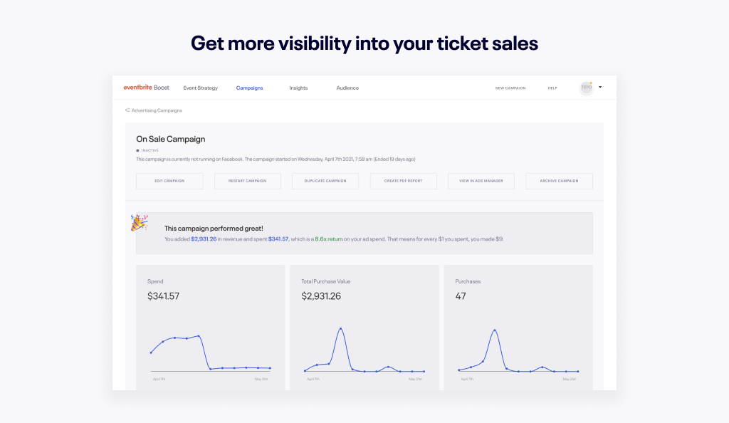 Multi-Event Promo Codes FAQ - Eventbrite Boost Help