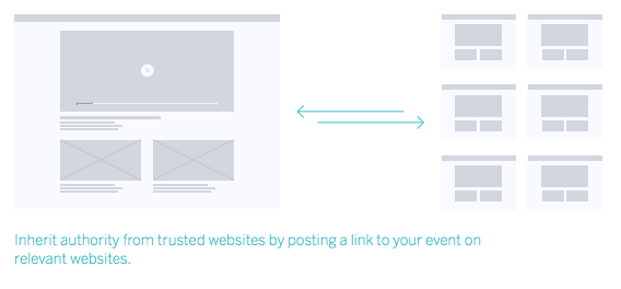 SEO cheat sheet for events