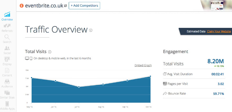 Competitive Research Tools for Events - SimilarWeb
