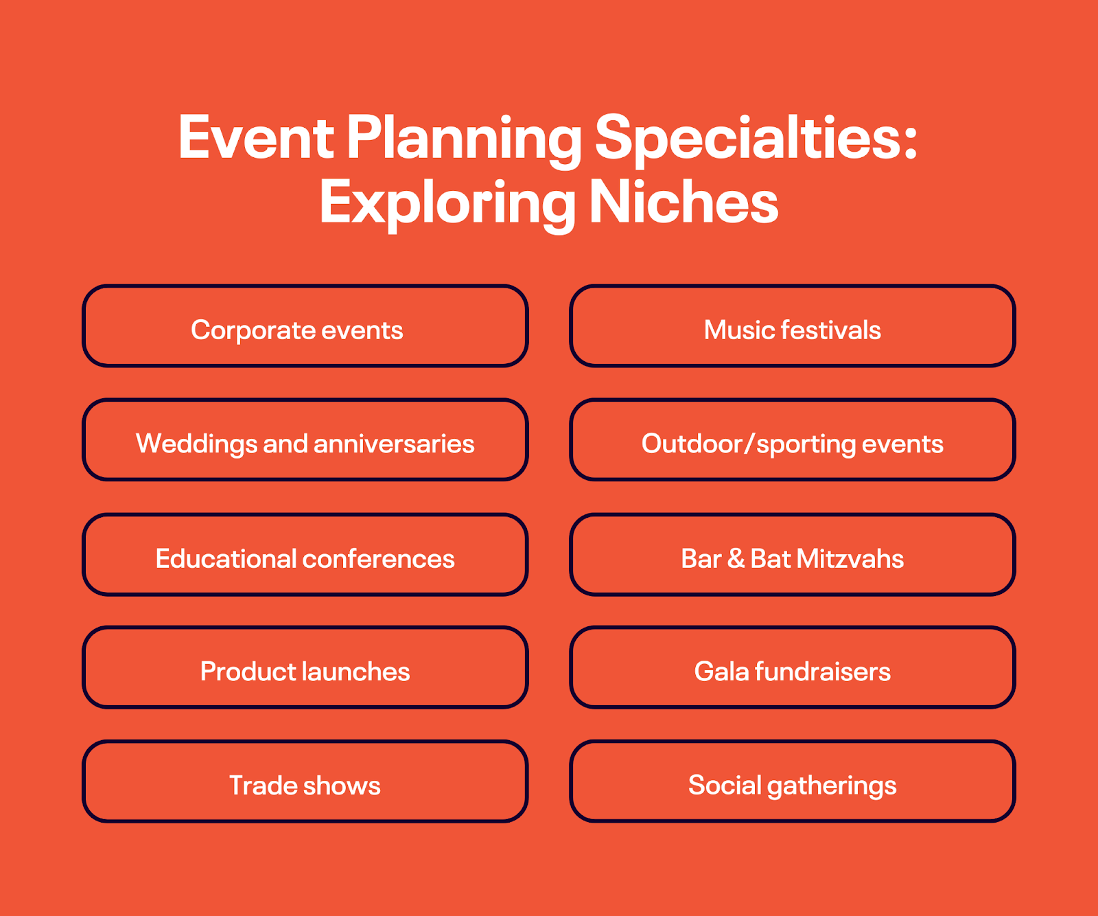 Event Management