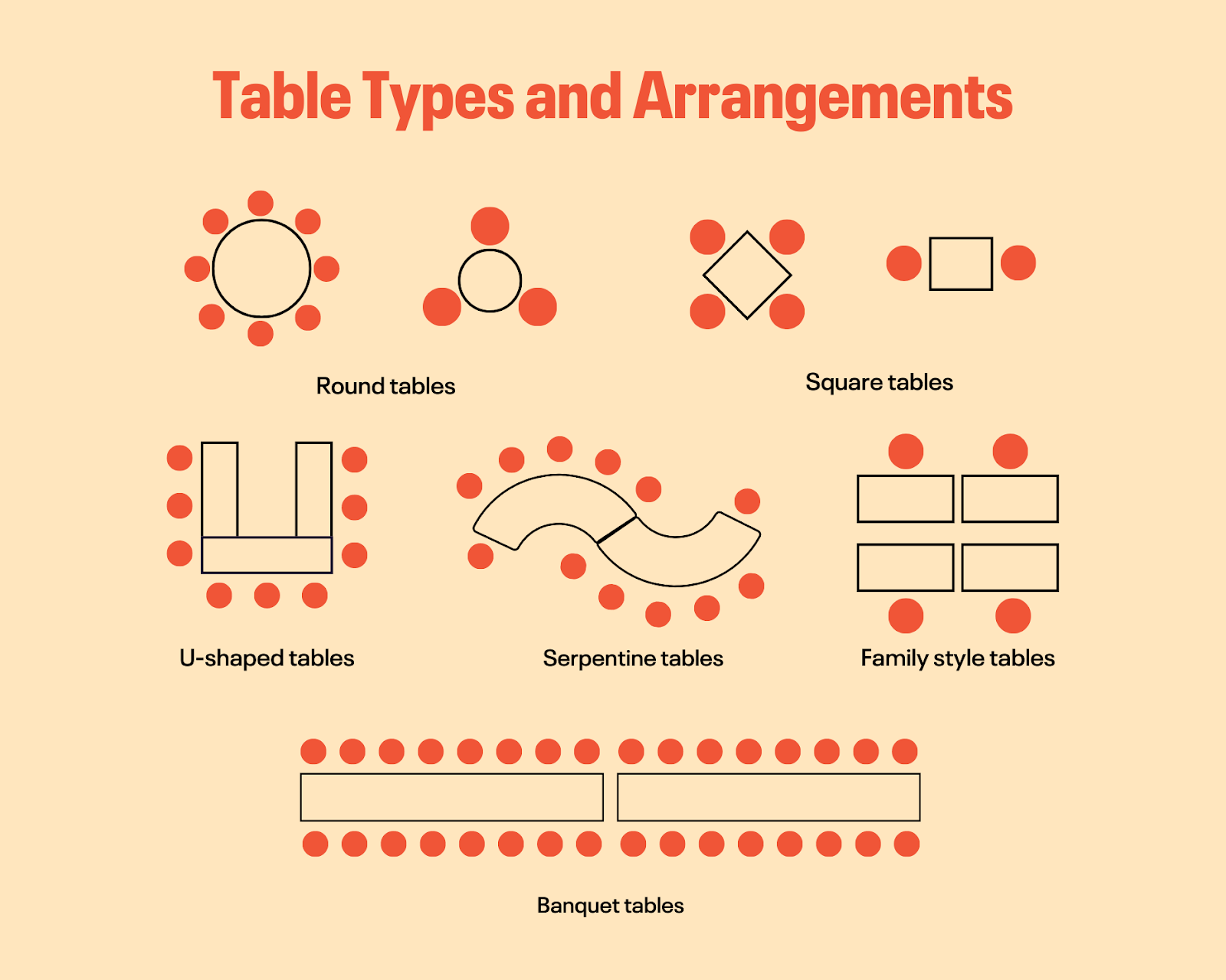 wedding-seating-chart-template-etiquette-examples-and-tips