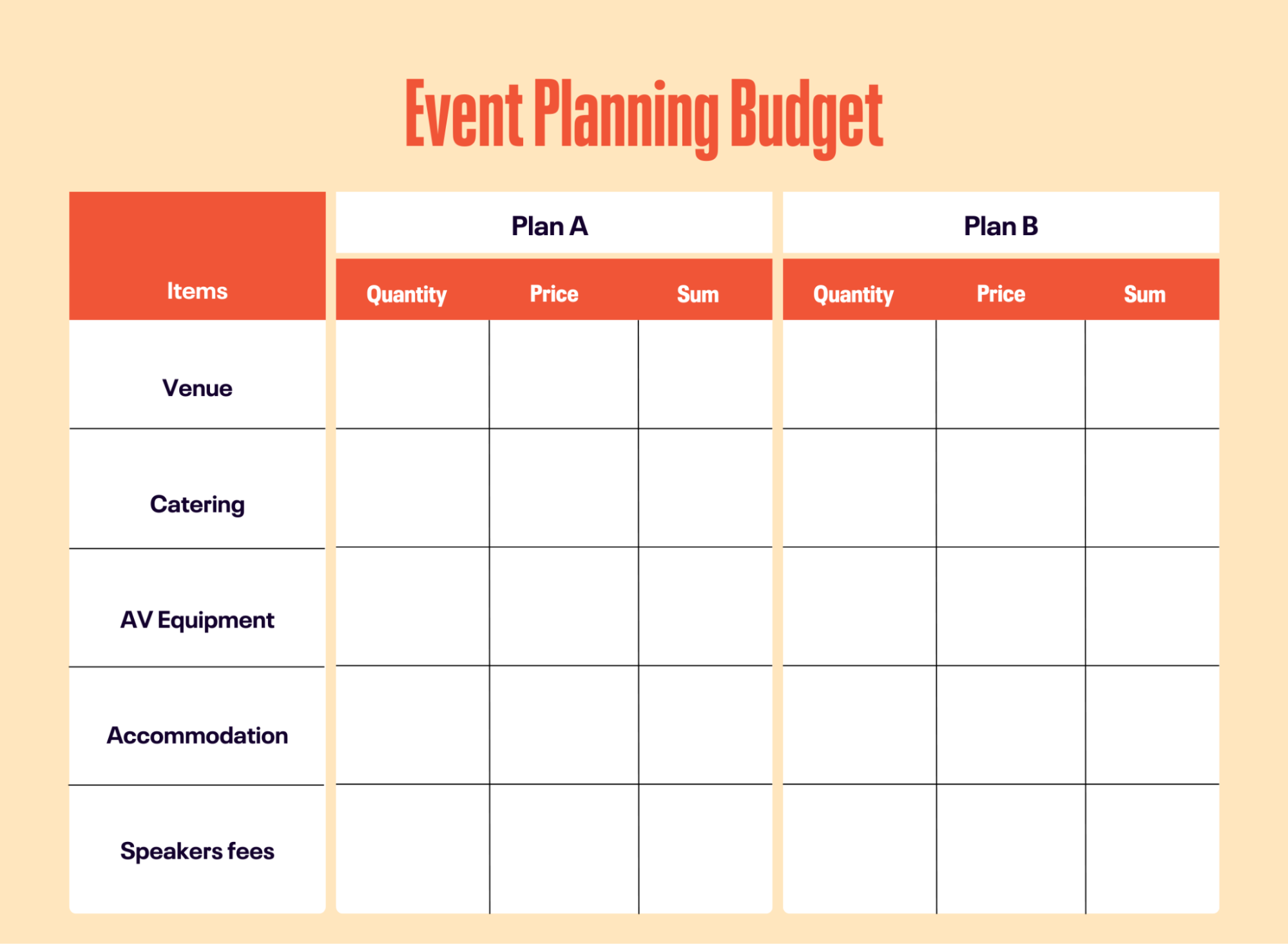 Event Planning Budget Table