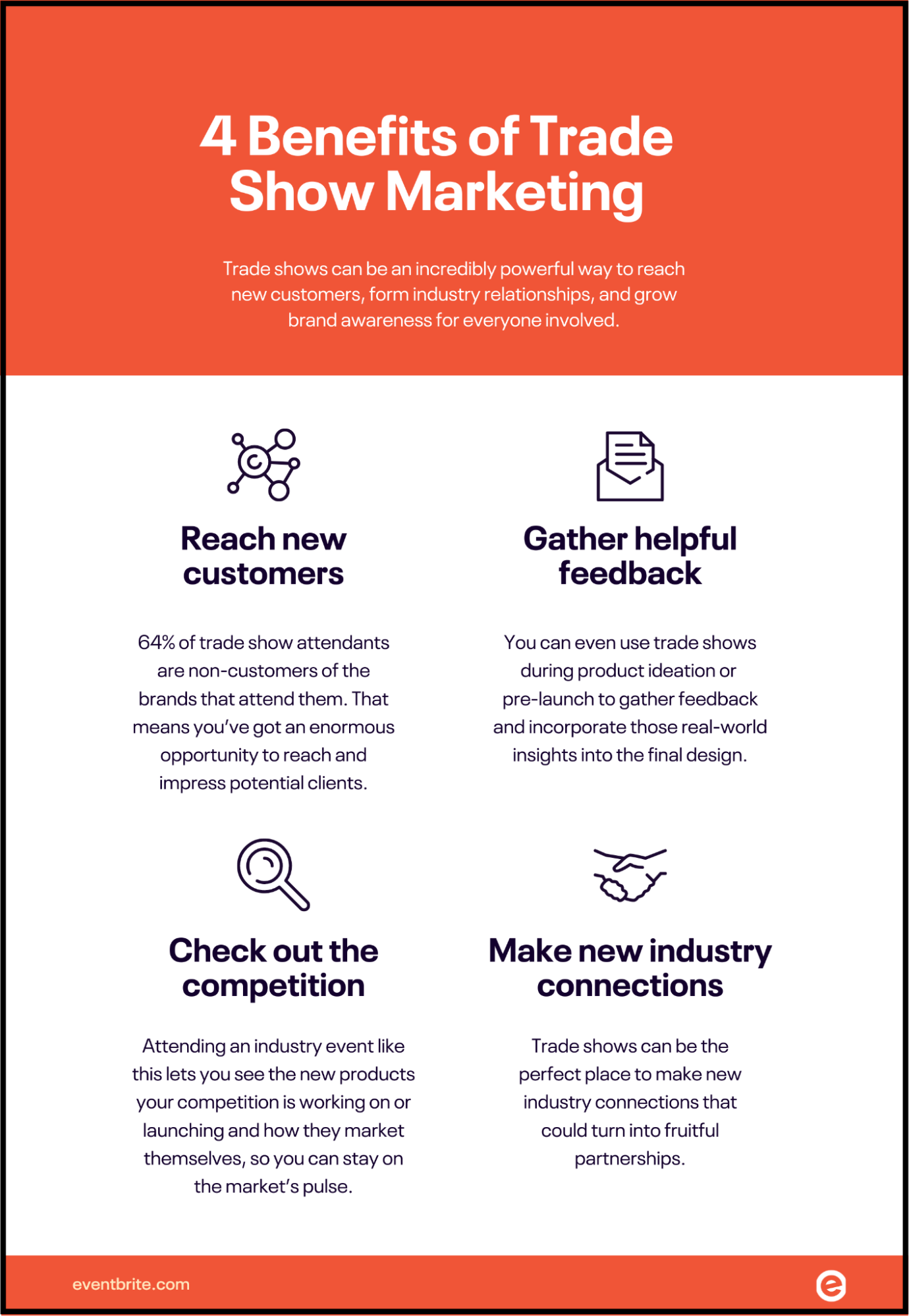 Trade Show Marketing: Guide for Organizers &amp; Exhibitors