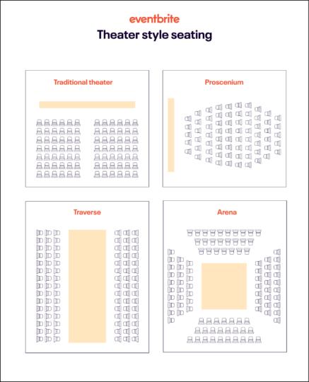 9 Event Seating Arrangements With Diagrams and Examples