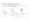 A visual showing the performance of an ad campaign