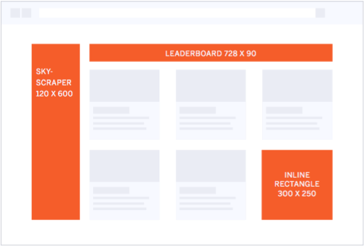 display-ad-sizes