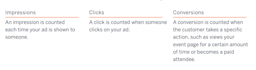 display-ad-metrics