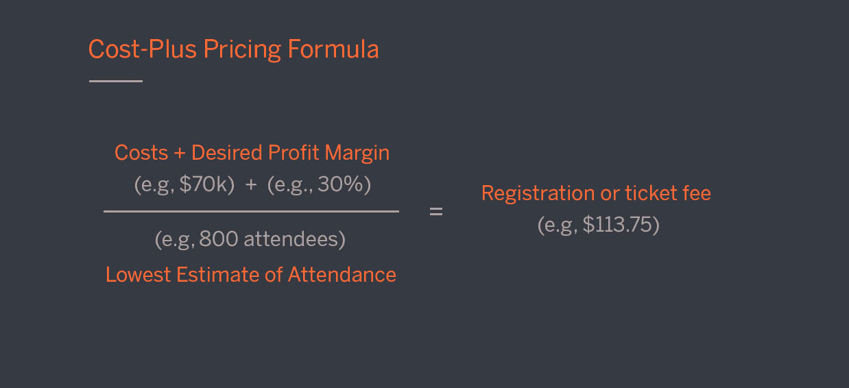  Fees and Pricing