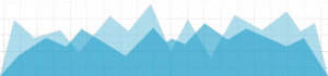 analytics-graph