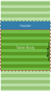 Fixed table header diagram